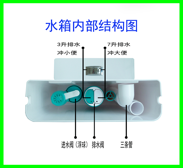 蹲便器水箱內(nèi)部