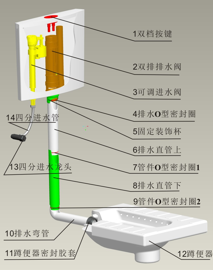 廁所水箱功能解析